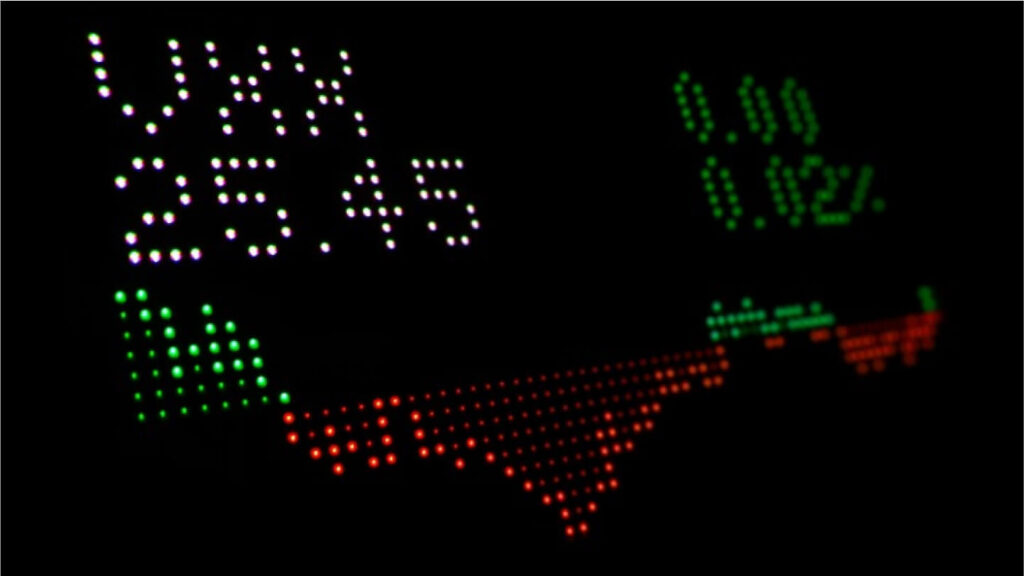 Detailed Elliott Wave structure, key levels and probable scenarios for the coming weeks. blog 02